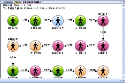 远安县巡更系统五号