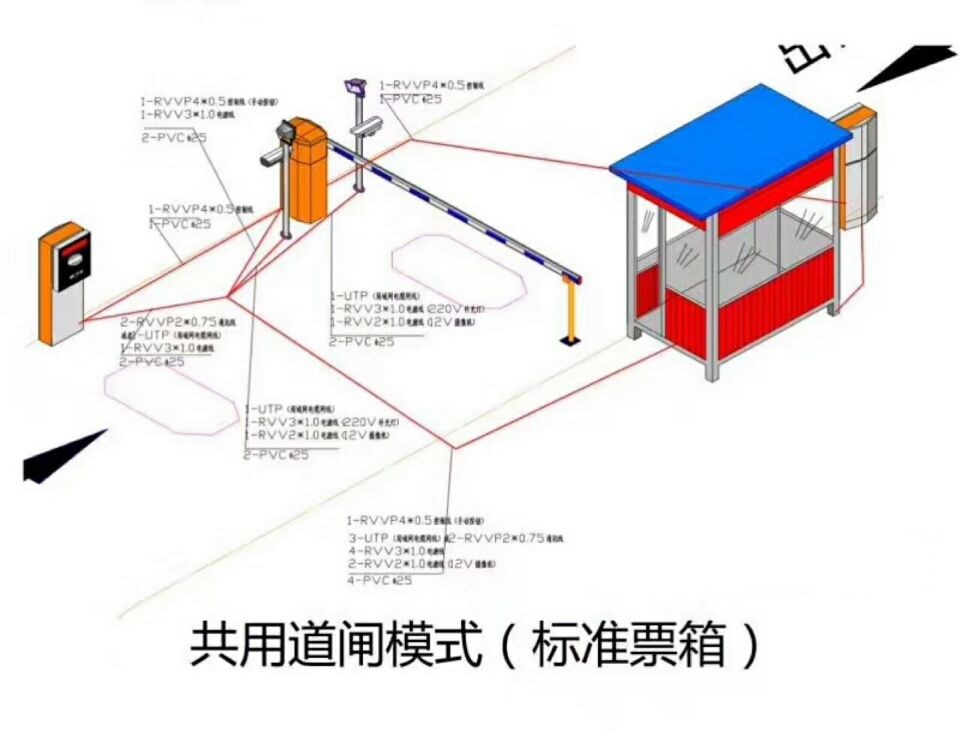 远安县单通道模式停车系统