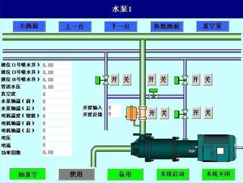 远安县水泵自动控制系统八号