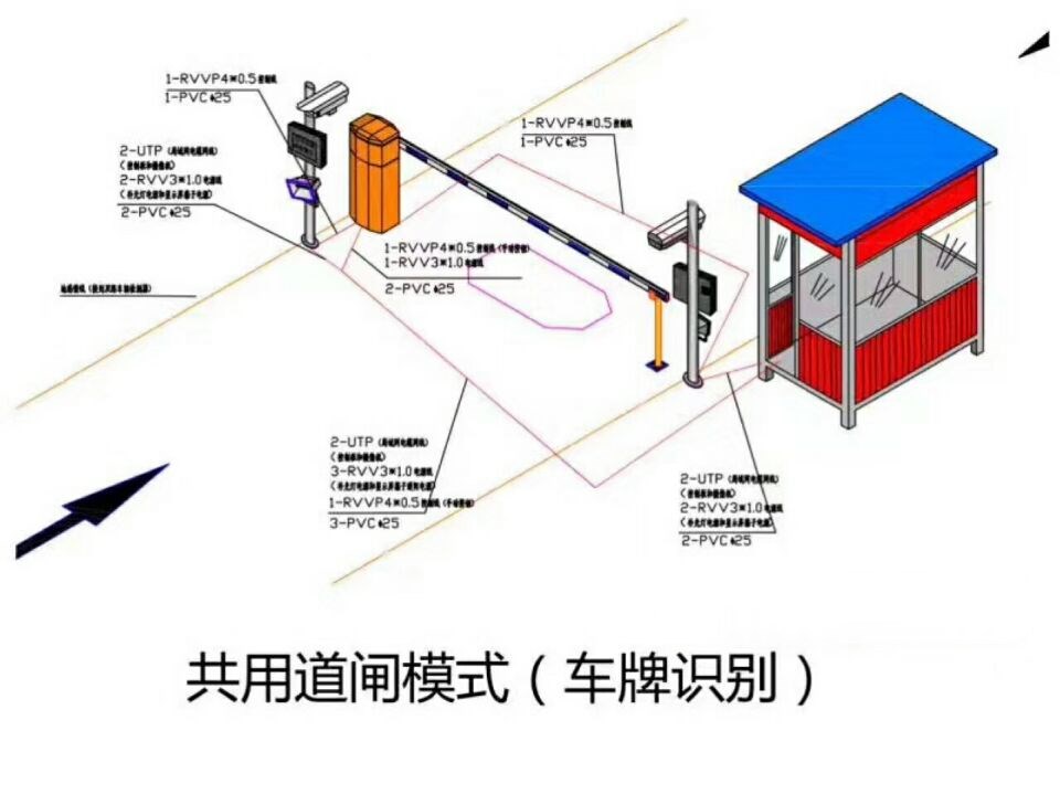 远安县单通道车牌识别系统施工